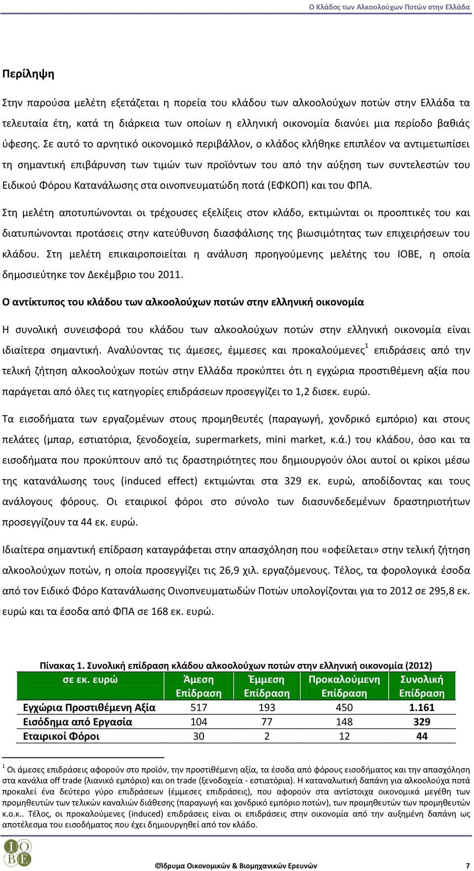 στα οινοπνευματώδη ποτά (ΕΦΚΟΠ) και του ΦΠΑ.