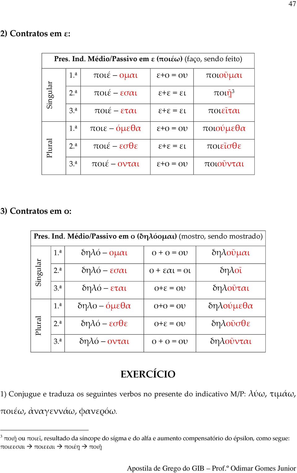 ª δηλό ομαι ο + ο = ου δηλοῦμαι 2.ª δηλό εσαι ο + εαι = οι δηλοῖ 3.ª δηλό εται ο+ε = ου δηλοῦται 1.ª δηλο όμεθα ο+ο = ου δηλoύμεθα 2.ª δηλό εσθε ο+ε = ου δηλοῦσθε 3.