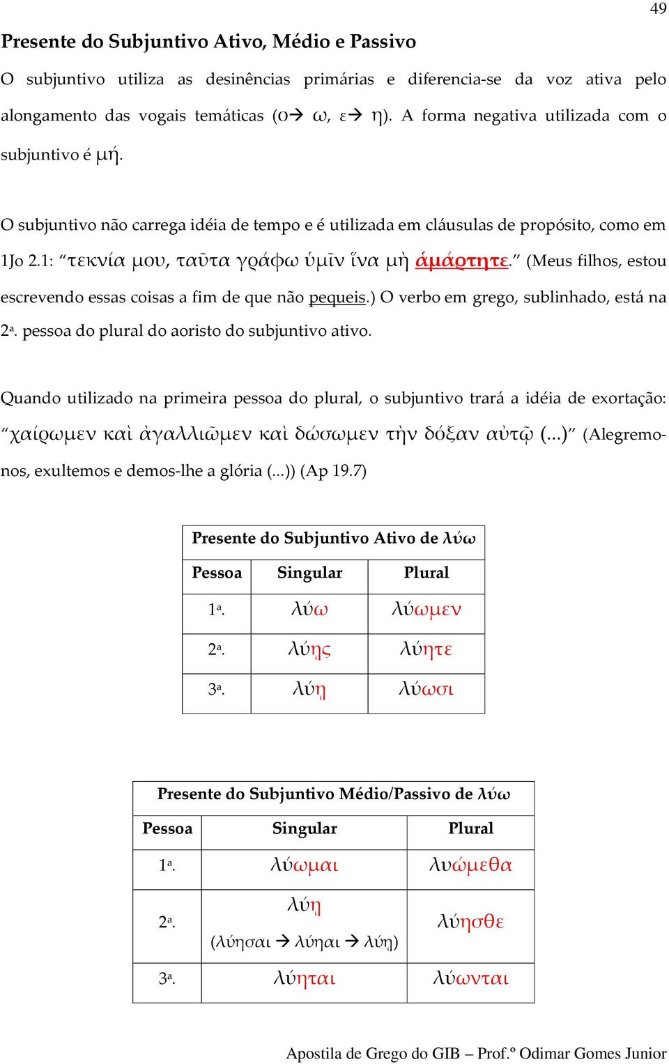 (Meus filhos, estou escrevendo essas coisas a fim de que não pequeis.) O verbo em grego, sublinhado, está na. pessoa do plural do aoristo do subjuntivo ativo.