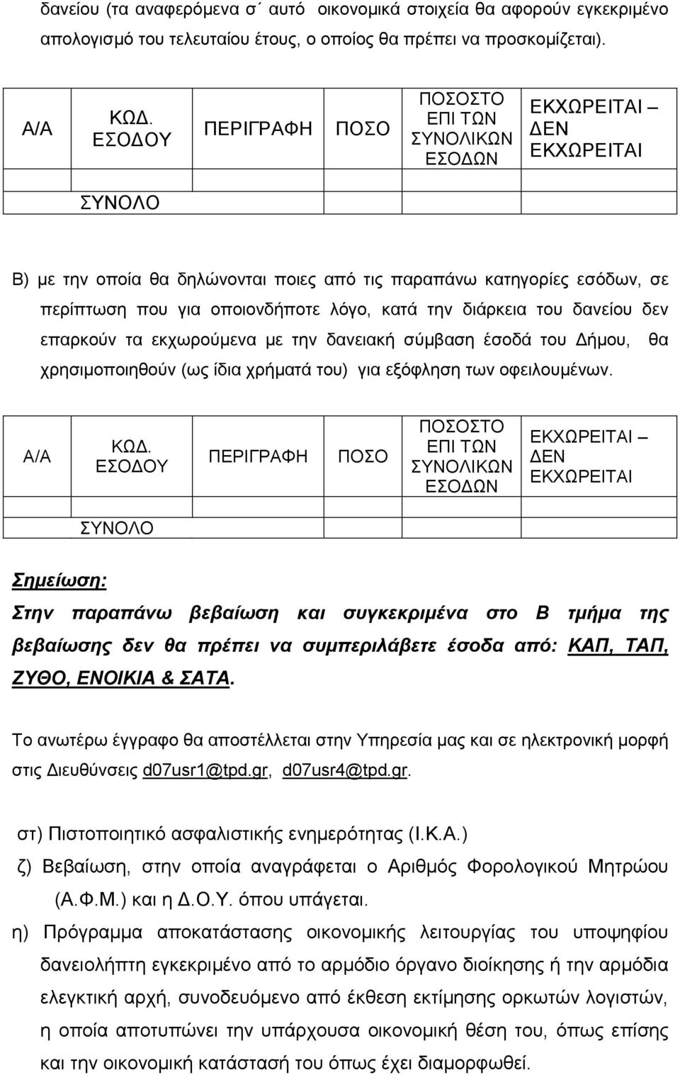 κατά την διάρκεια του δανείου δεν επαρκούν τα εκχωρούµενα µε την δανειακή σύµβαση έσοδά του ήµου, θα χρησιµοποιηθούν (ως ίδια χρήµατά του) για εξόφληση των οφειλουµένων. Α/Α ΚΩ.