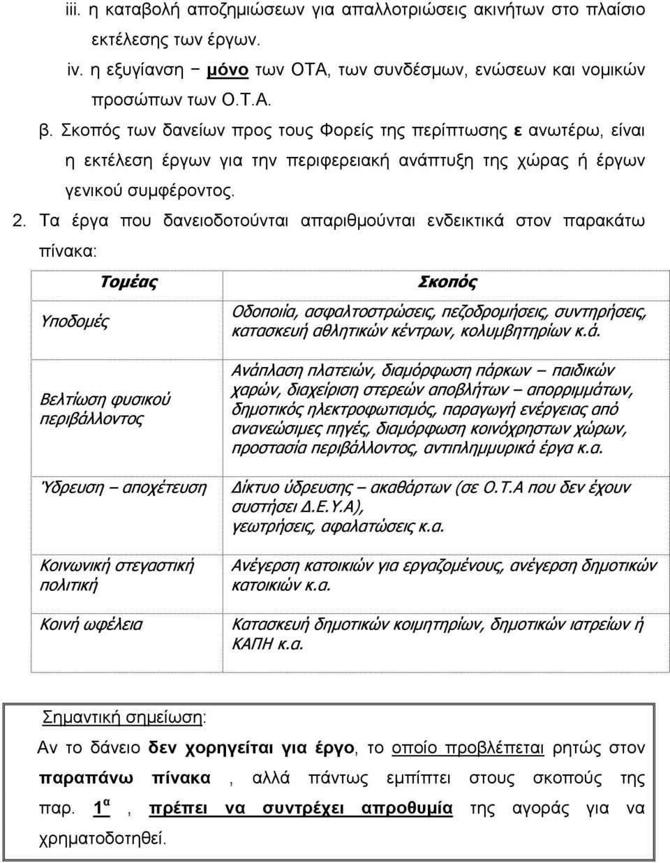 Τα έργα που δανειοδοτούνται απαριθµούνται ενδεικτικά 