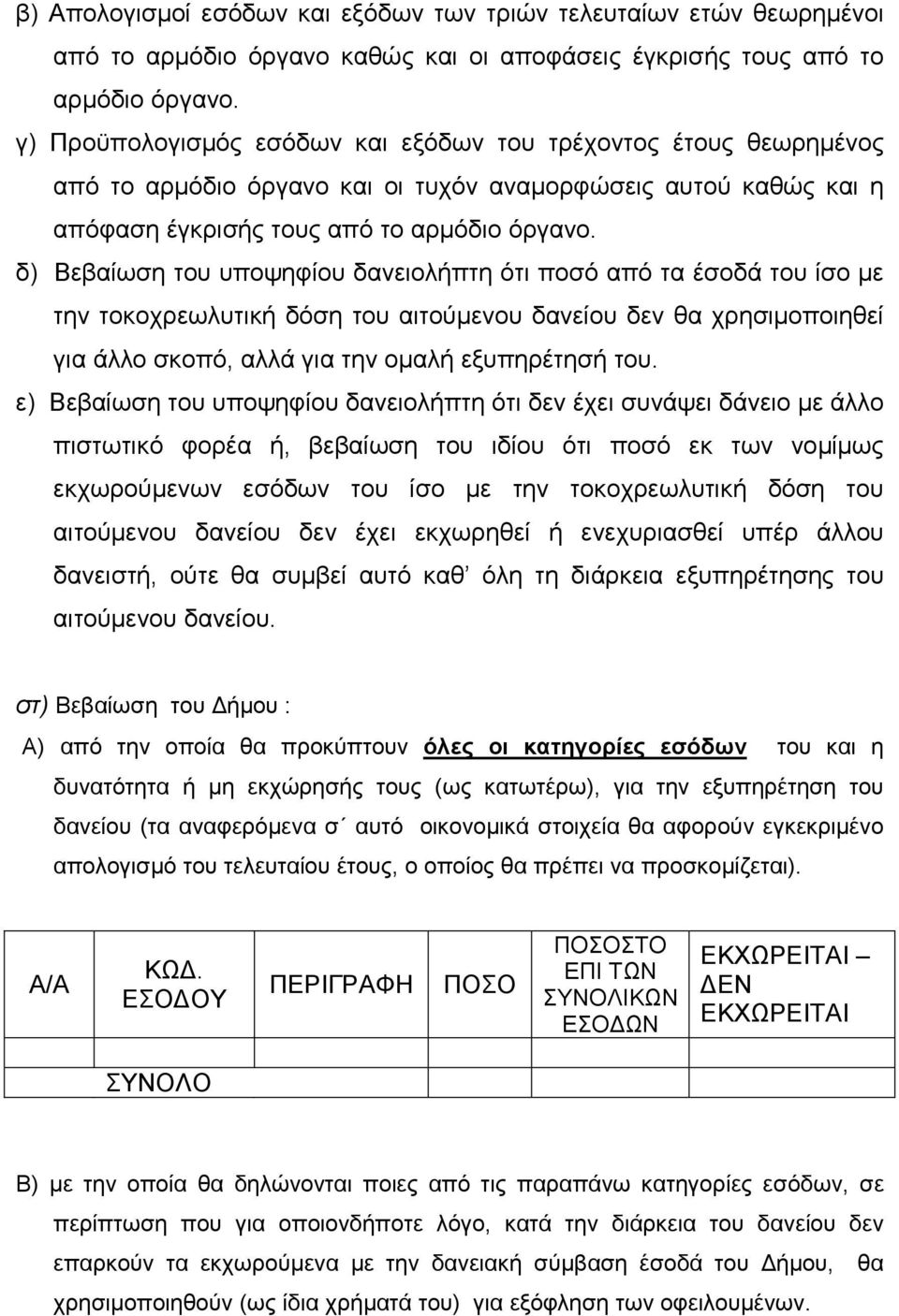δ) Βεβαίωση του υποψηφίου δανειολήπτη ότι ποσό από τα έσοδά του ίσο µε την τοκοχρεωλυτική δόση του αιτούµενου δανείου δεν θα χρησιµοποιηθεί για άλλο σκοπό, αλλά για την οµαλή εξυπηρέτησή του.