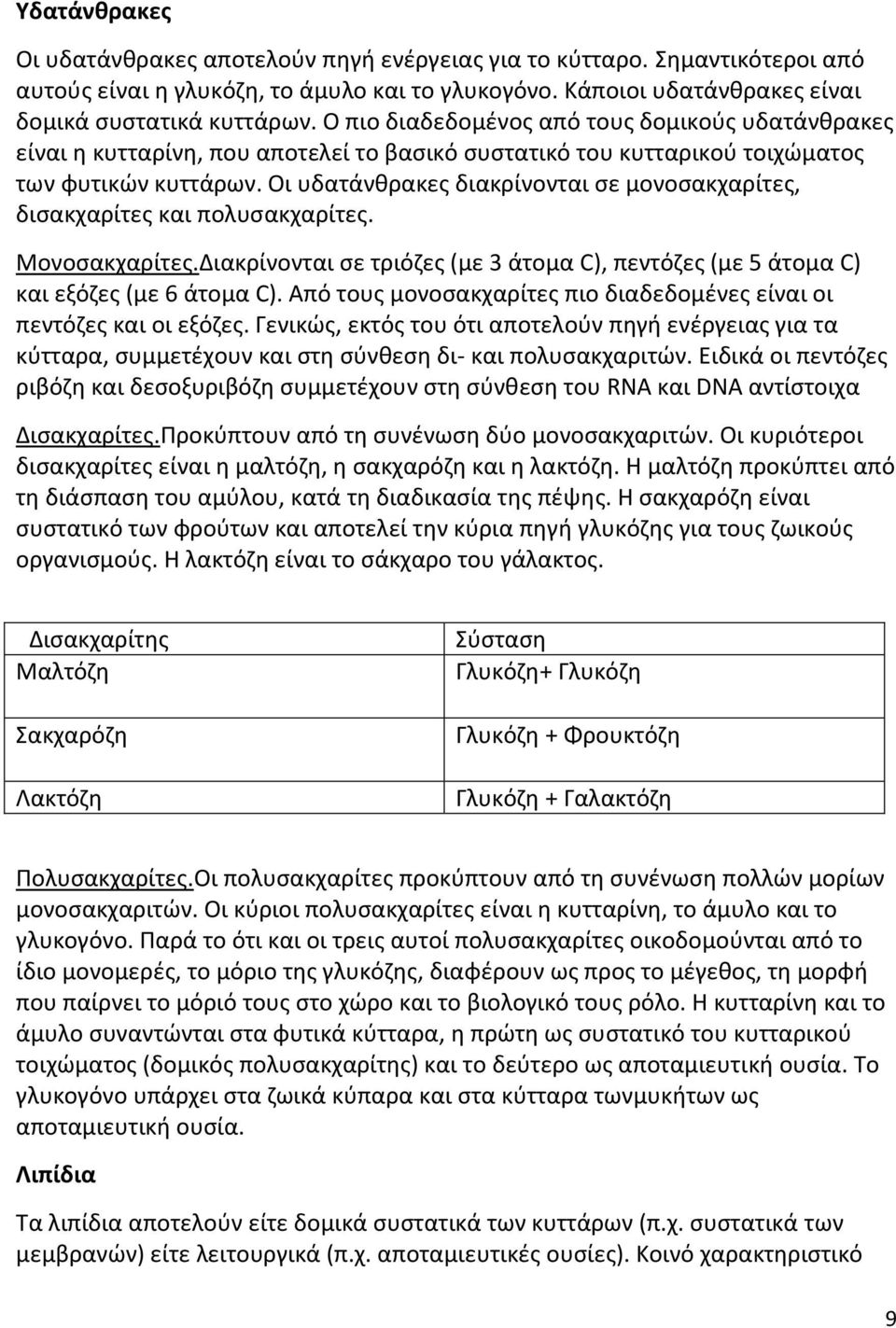 Οι υδατάνθρακες διακρίνονται σε μονοσακχαρίτες, δισακχαρίτες και πολυσακχαρίτες. Μονοσακχαρίτες.Διακρίνονται σε τριόζες (με 3 άτομα C), πεντόζες (με 5 άτομα C) και εξόζες (με 6 άτομα C).