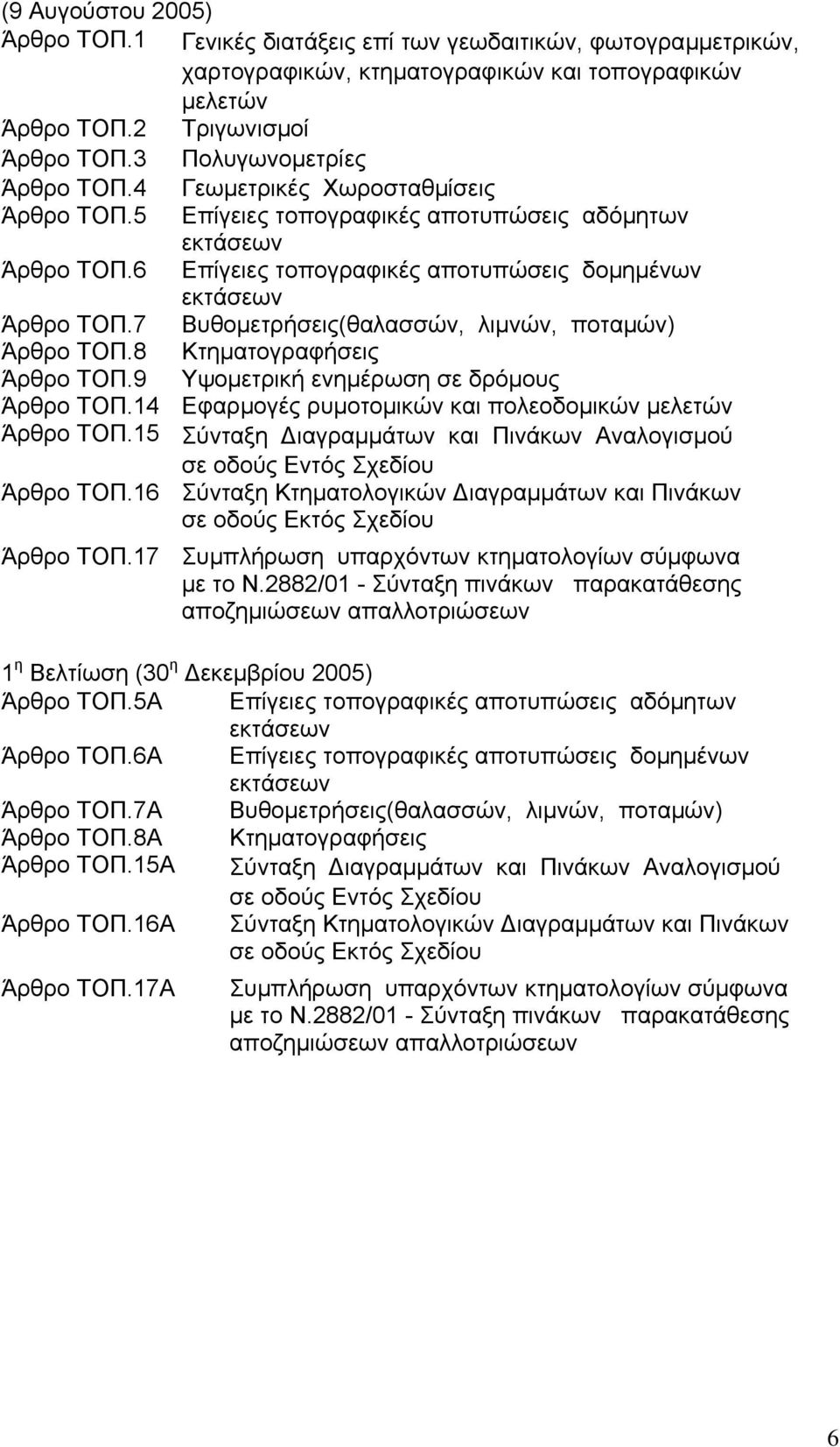 7 Βυθοµετρήσεις(θαλασσών, λιµνών, ποταµών) Άρθρο ΤΟΠ.8 Κτηµατογραφήσεις Άρθρο ΤΟΠ.9 Υψοµετρική ενηµέρωση σε δρόµους Άρθρο ΤΟΠ.14 Εφαρµογές ρυµοτοµικών και πολεοδοµικών µελετών Άρθρο ΤΟΠ.