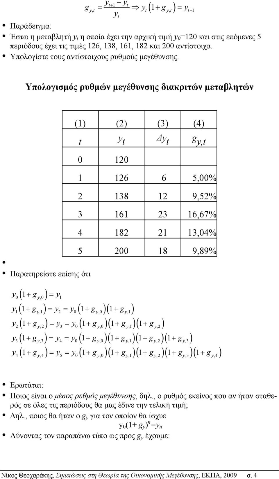 Υπολογισμός ρυθμών μεγέθυνσης διακριτών μεταβλητών (1) (2) (3) (4) y Δy g y, 0 120 1 126 6 5,00% 2 138 12 9,52% 3 161 23 16,67% 4 182 21 13,04% 5 200 18 9,89% Παρατηρείστε επίσης ότι ( 1+ y ) = ( 1+
