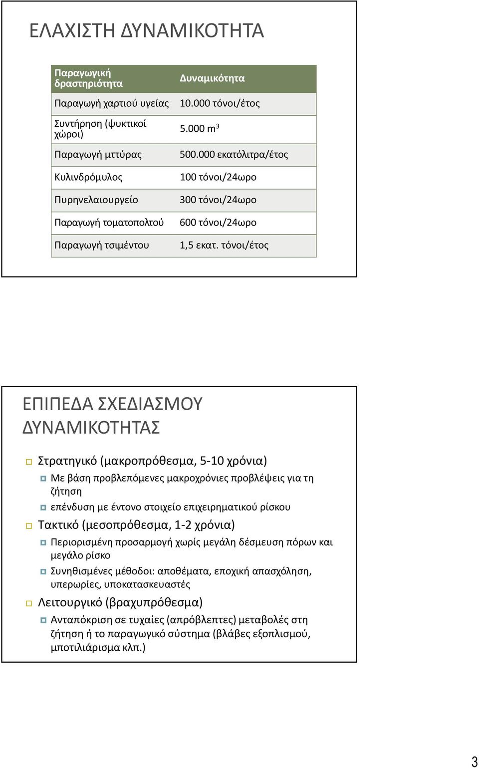 τόνοι/έτος ΕΠΙΠΕΔΑ ΣΧΕΔΙΑΣΜΟΥ Στρατηγικό (μακροπρόθεσμα, 5-10 χρόνια) Με βάση προβλεπόμενες μακροχρόνιες προβλέψεις για τη ζήτηση επένδυση με έντονο στοιχείο επιχειρηματικού ρίσκου Τακτικό