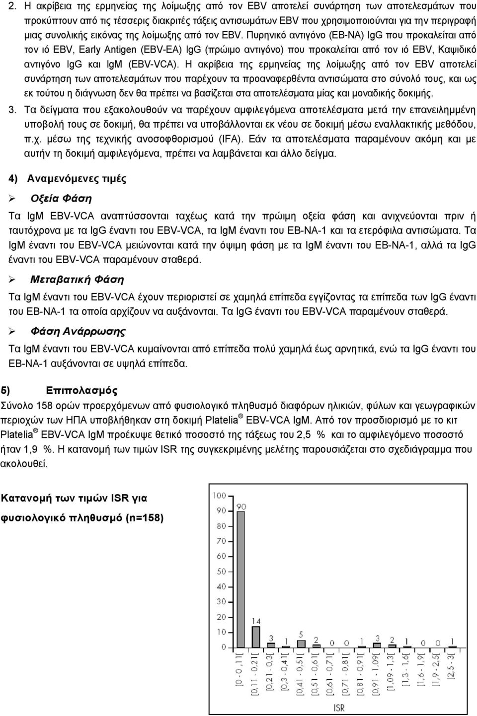 Πυρηνικό αντιγόνο (EB-NA) IgG που προκαλείται από τον ιό EBV, Early Antigen (EBV-EA) IgG (πρώιμο αντιγόνο) που προκαλείται από τον ιό EBV, Καψιδικό αντιγόνο IgG και IgM (EBV-VCA).