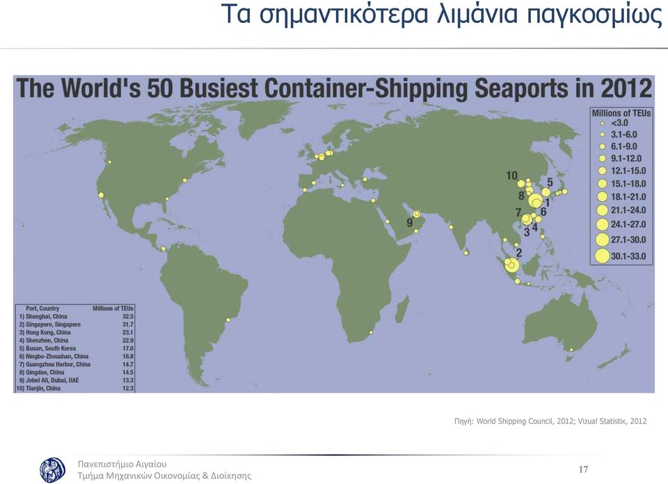 Shipping Council, 2012;