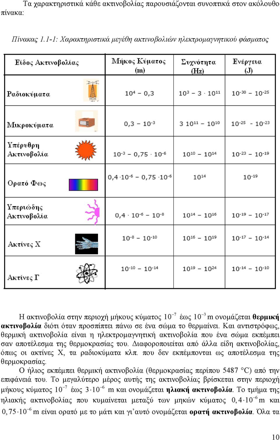 θερµαίνει. Και αντιστρόφως, θερµική ακτινοβολία είναι η ηλεκτροµαγνητική ακτινοβολία που ένα σώµα εκπέµπει σαν αποτέλεσµα της θερµοκρασίας του.