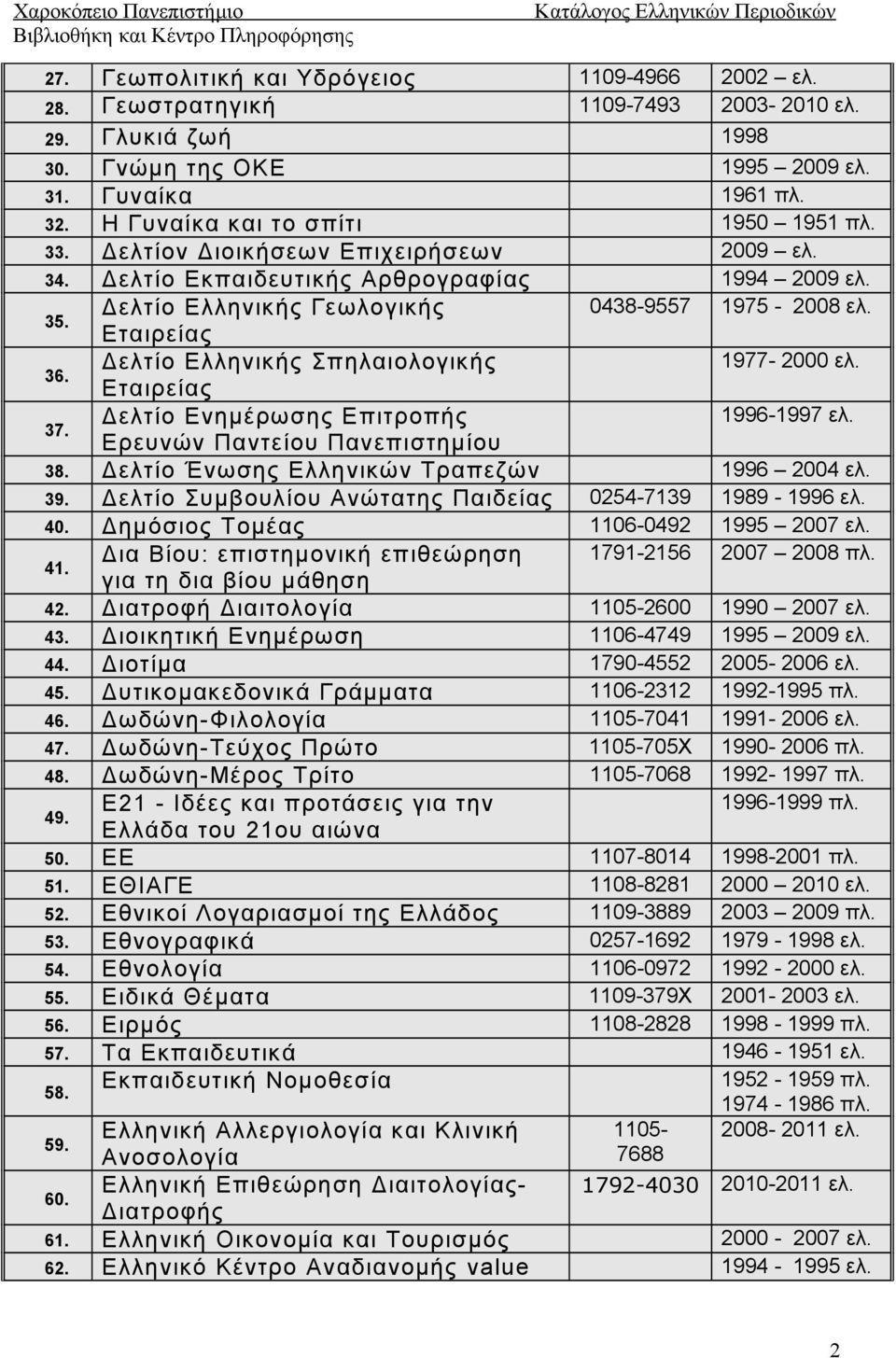 Εταιρείας 36. Δελτίο Ελληνικής Σπηλαιολογικής 1977-2000 ελ. Εταιρείας 37. Δελτίο Ενημέρωσης Επιτροπής 1996-1997 ελ. Ερευνών Παντείου Πανεπιστημίου 38. Δελτίο Ένωσης Ελληνικών Τραπεζών 1996 2004 ελ.