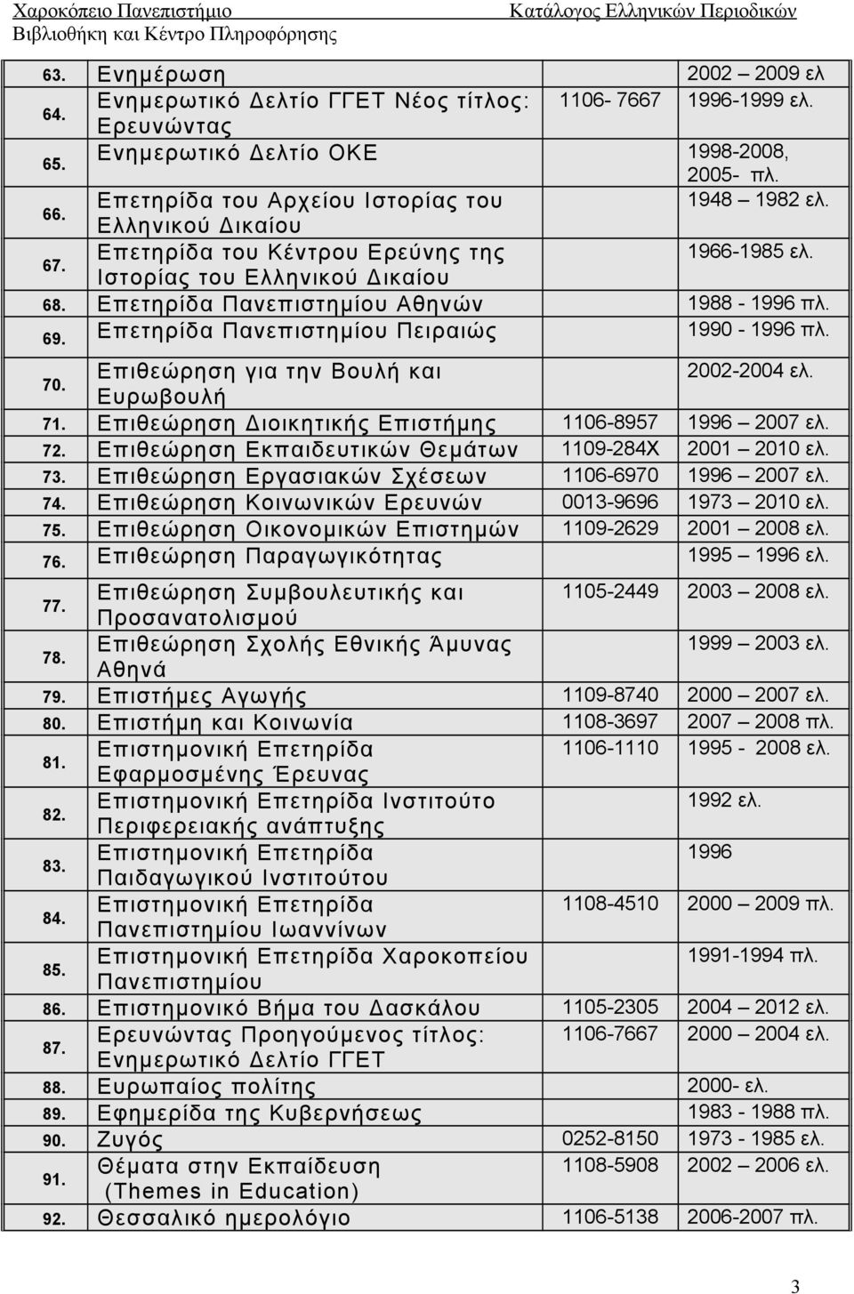 69. Επετηρίδα Πανεπιστημίου Πειραιώς 1990-1996 πλ. 70. Επιθεώρηση για την Βουλή και 2002-2004 ελ. Ευρωβουλή 71. Επιθεώρηση Διοικητικής Επιστήμης 1106-8957 1996 2007 ελ. 72.