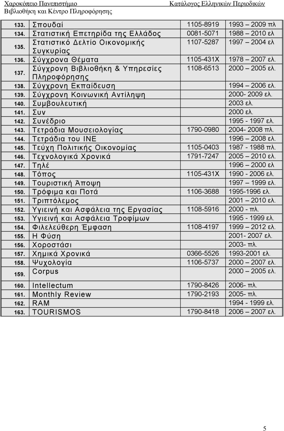 140. Συμβουλευτική 2003 ελ. 141. Συν 2000 ελ. 142. Συνέδριο 1995-1997 ελ. 143. Τετράδια Μουσειολογίας 1790-0980 2004-2008 πλ. 144. Τετράδια του ΙΝΕ 1996 2008 ελ. 145.