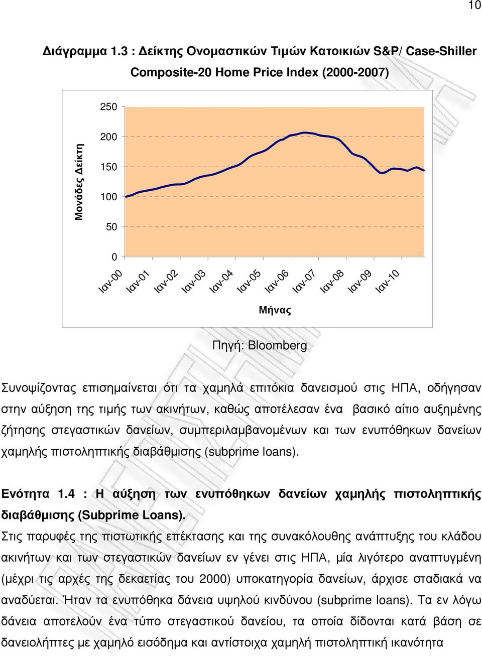 Ιαν-09 Ιαν-10 Μήνας Πηγή: Bloomberg Συνοψίζοντας επισηµαίνεται ότι τα χαµηλά επιτόκια δανεισµού στις ΗΠΑ, οδήγησαν στην αύξηση της τιµής των ακινήτων, καθώς αποτέλεσαν ένα βασικό αίτιο αυξηµένης