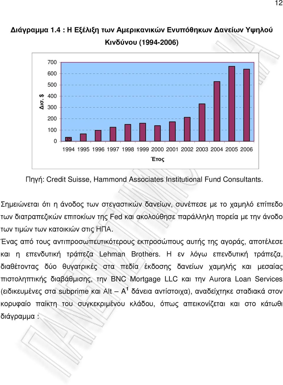 Σηµειώνεται ότι η άνοδος των στεγαστικών δανείων, συνέπεσε µε το χαµηλό επίπεδο των διατραπεζικών επιτοκίων της Fed και ακολούθησε παράλληλη πορεία µε την άνοδο των τιµών των κατοικιών στις ΗΠΑ.