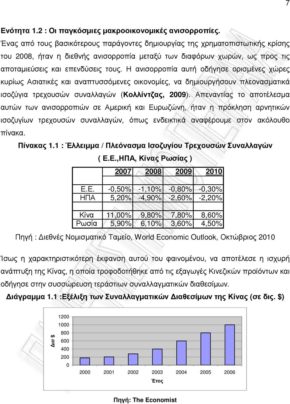 Η ανισορροπία αυτή οδήγησε ορισµένες χώρες κυρίως Ασιατικές και αναπτυσσόµενες οικονοµίες, να δηµιουργήσουν πλεονασµατικά ισοζύγια τρεχουσών συναλλαγών (Κολλίντζας, 2009).