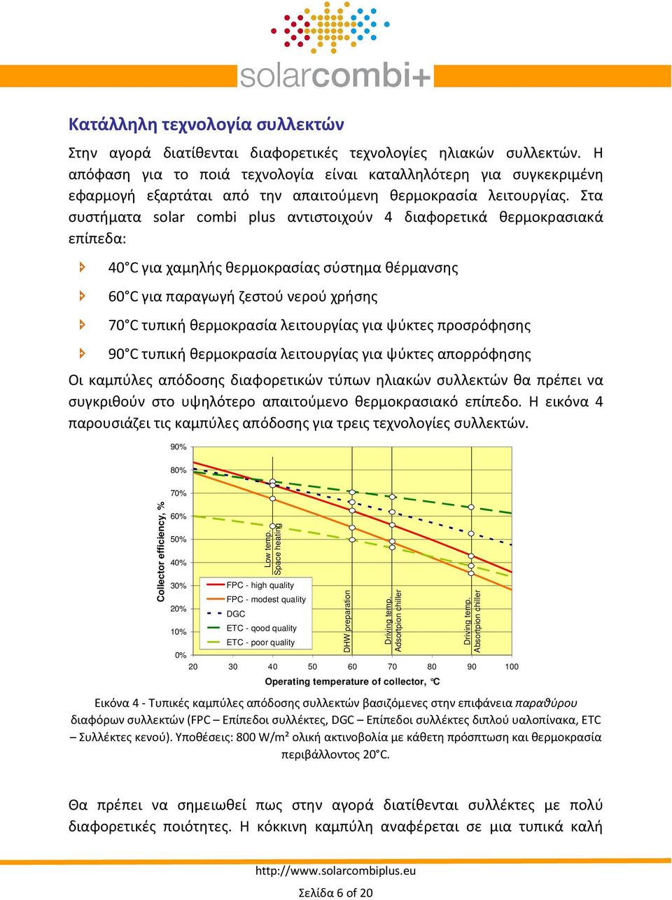 Στα συστήματα solar combi plus αντιστοιχούν 4 διαφορετικά θερμοκρασιακά επίπεδα: 40 C για χαμηλής θερμοκρασίας σύστημα θέρμανσης 60 C για παραγωγή ζεστού νερού χρήσης 70 C τυπική θερμοκρασία