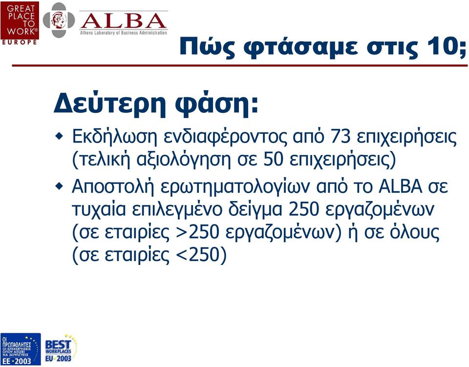 ερωτηµατολογίων από το ALBA σε τυχαία επιλεγµένο δείγµα 250