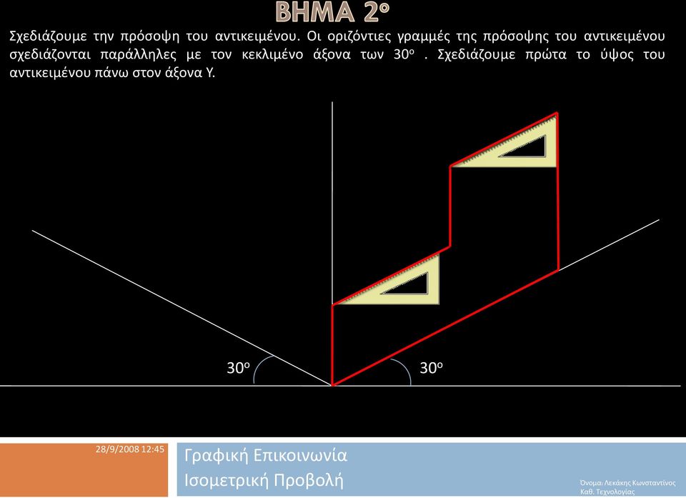 σχεδιάζονται παράλληλες με τον κεκλιμένο άξονα των 30 ο.