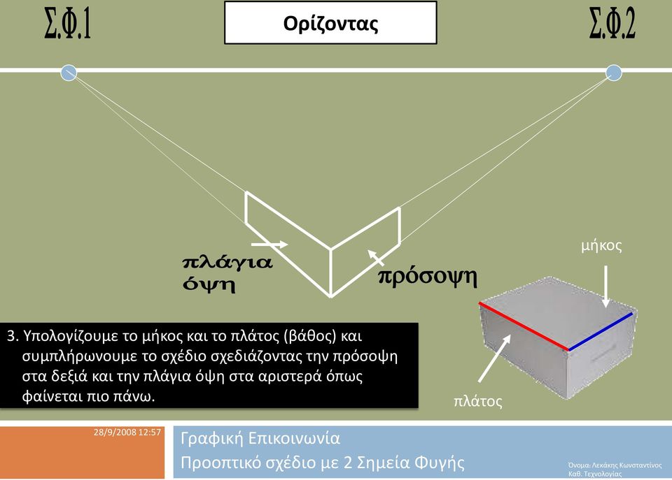 συμπλήρωνουμε το σχέδιο σχεδιάζοντας την πρόσοψη στα δεξιά