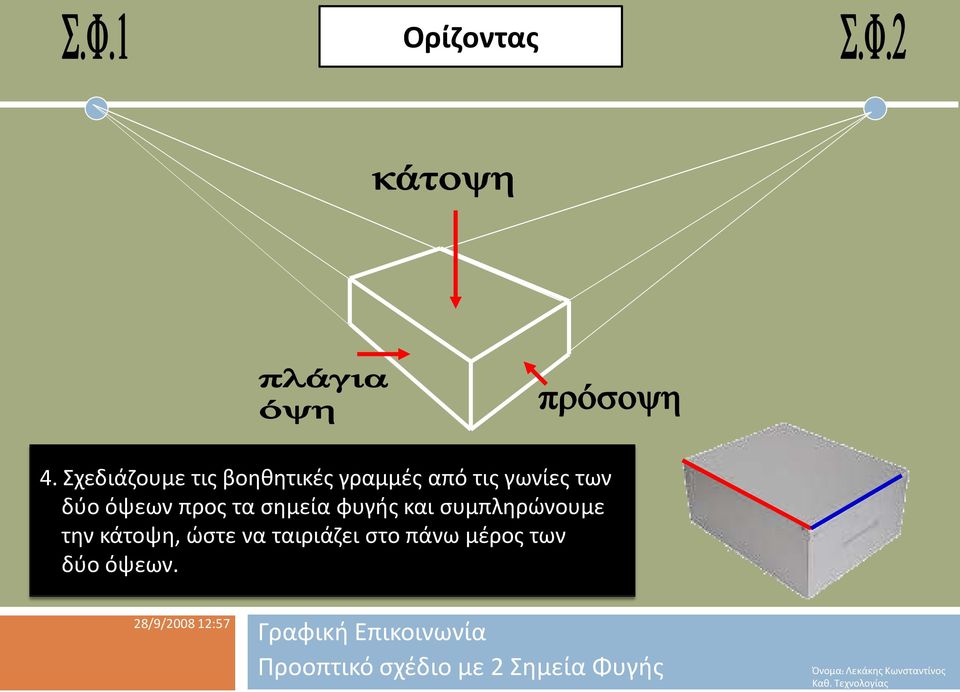 δύο όψεων προς τα σημεία φυγής και συμπληρώνουμε την