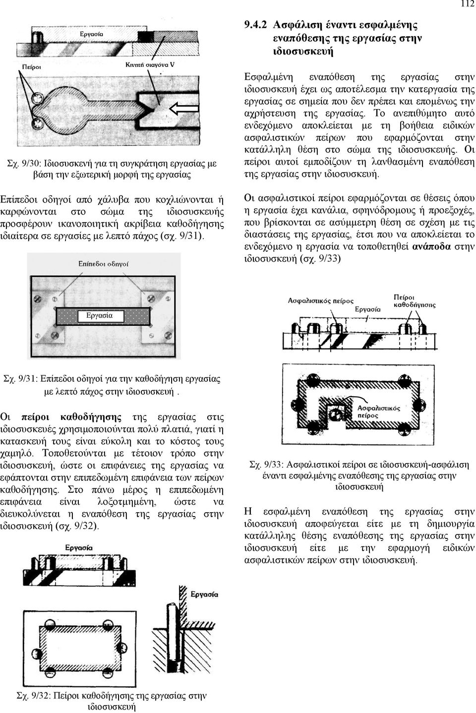 ακρίβεια καθοδήγησης ιδιαίτερα σε εργασίες με λεπτό πάχος (σχ. 9/31).