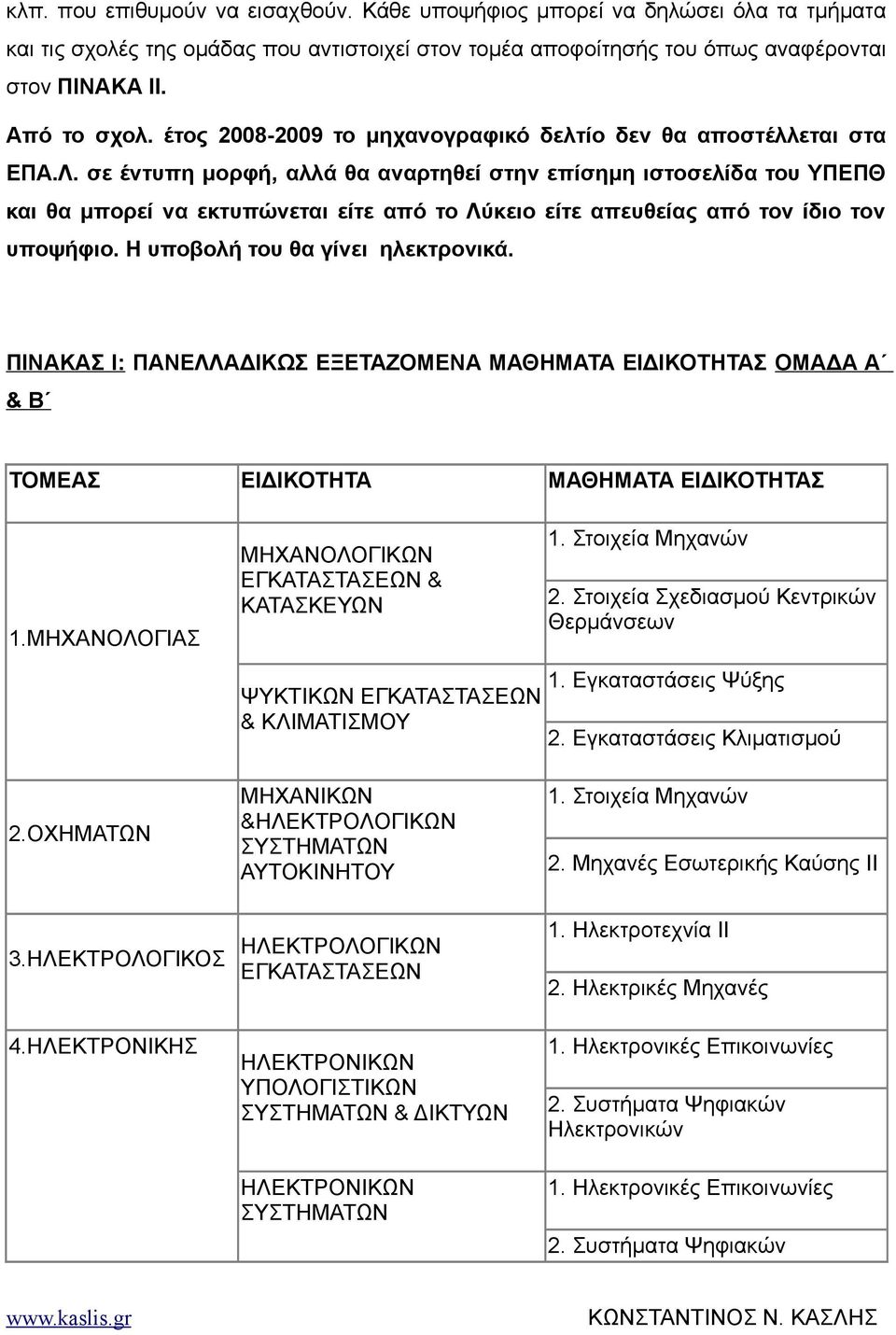 σε έντυπη μορφή, αλλά θα αναρτηθεί στην επίσημη ιστοσελίδα του ΥΠΕΠΘ και θα μπορεί να εκτυπώνεται είτε από το Λύκειο είτε απευθείας από τον ίδιο τον υποψήφιο. Η υποβολή του θα γίνει ηλεκτρονικά.