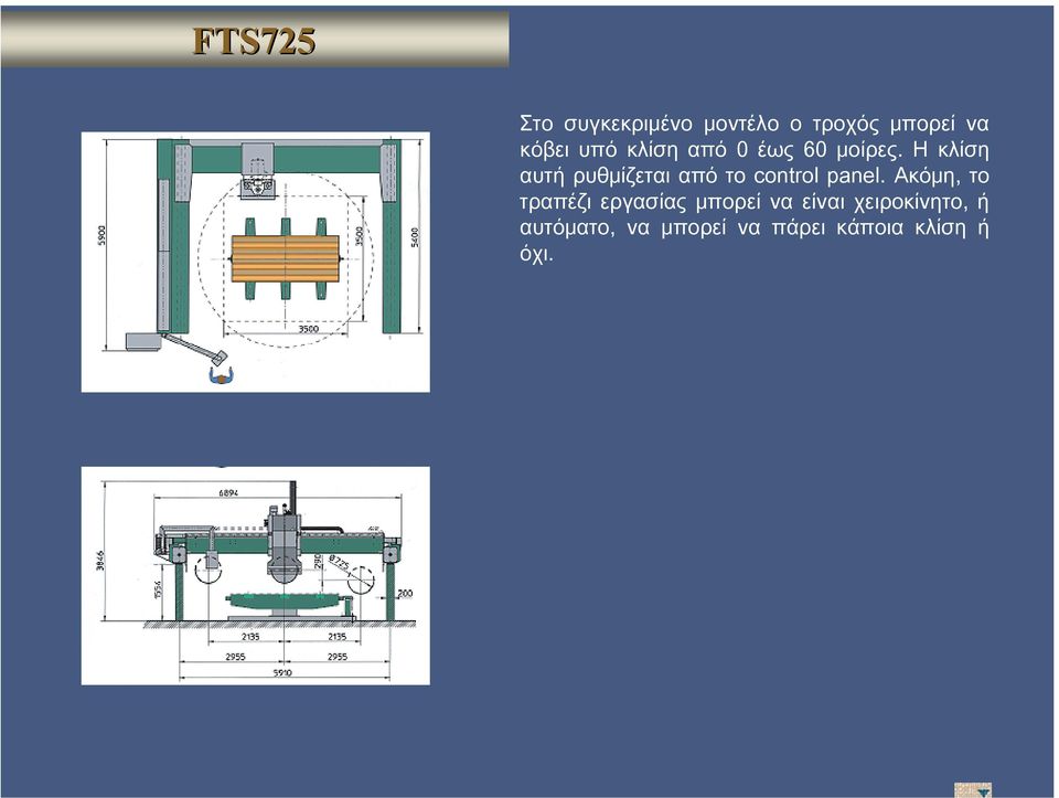 Η κλίση αυτή ρυθμίζεται από το control panel.