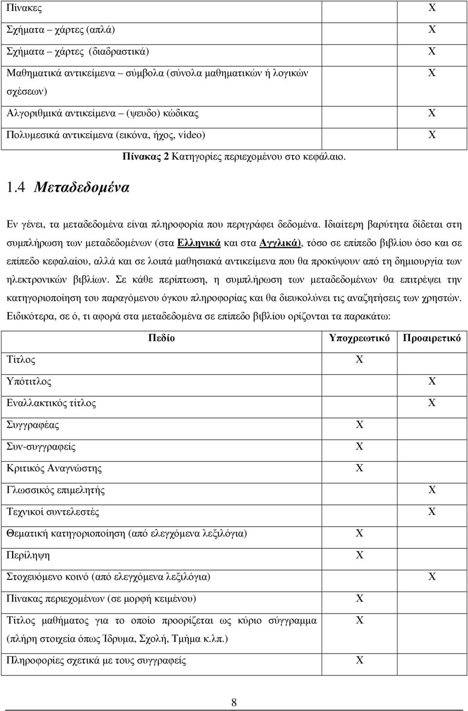 Ιδιαίτερη βαρύτητα δίδεται στη συµπλήρωση των µεταδεδοµένων (στα Ελληνικά και στα Αγγλικά), τόσο σε επίπεδο βιβλίου όσο και σε επίπεδο κεφαλαίου, αλλά και σε λοιπά µαθησιακά αντικείµενα που θα