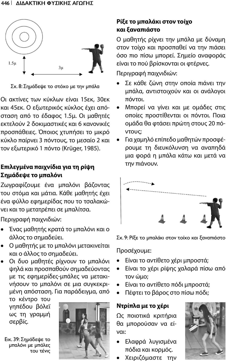 Επιλεγμένα παιχνίδια για τη ρίψη Σημάδεψε το μπαλόνι Ζωγραφίζουμε ένα μπαλόνι βάζοντας του στόμα και μάτια. Κάθε μαθητής έχει ένα φύλλο εφημερίδας που το τσαλακώνει και το μετατρέπει σε μπαλίτσα.