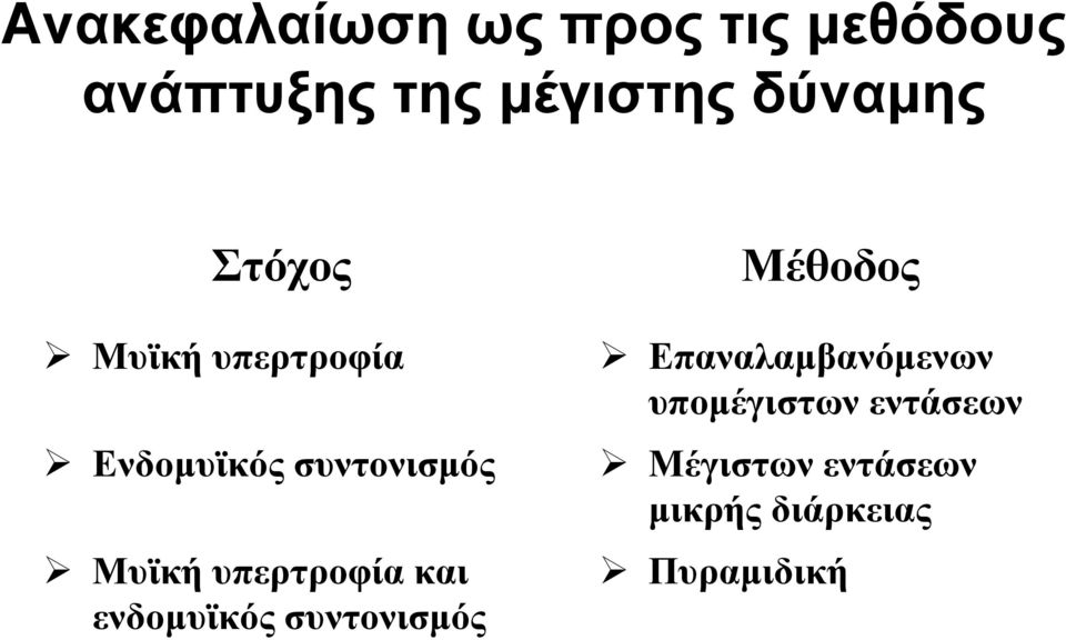 υπερτροφία και ενδομυϊκός συντονισμός Μέθοδος