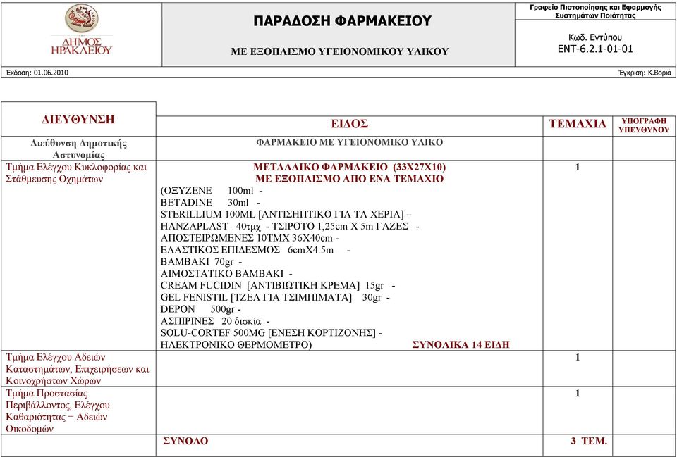 Καταστημάτων, Επιχειρήσεων και Κοινοχρήστων Χώρων Τμήμα Προστασίας Περιβάλλοντος, Ελέγχου Καθαριότητας Αδειών Οικοδομών ΜΕΤΑΛΛΙΚΟ