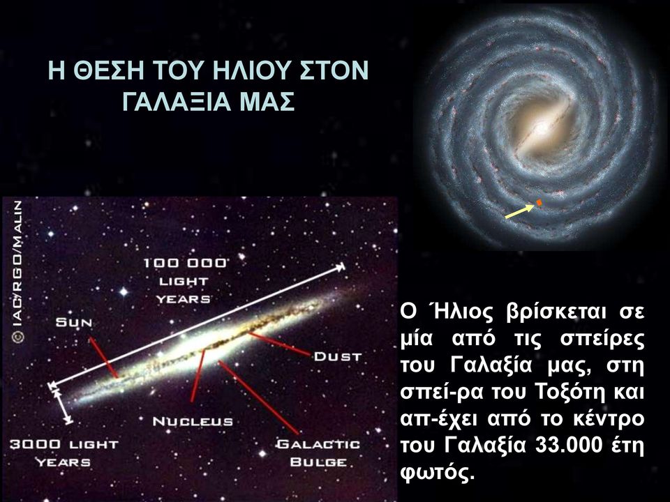 Γαλαξία μας, στη σπεί-ρα του Τοξότη και