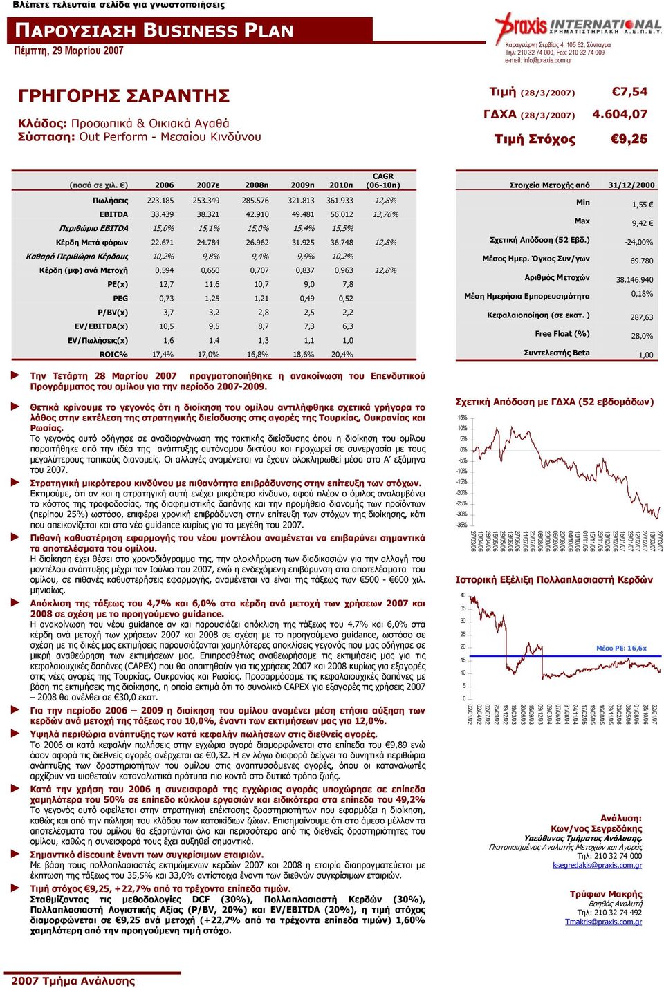) 2006 2007ε 2008π 2009π 2010π CAGR (06-10π) Πωλήσεις 223.185 253.349 285.576 321.813 361.933 12,8% EBITDA 33.439 38.321 42.910 49.481 56.