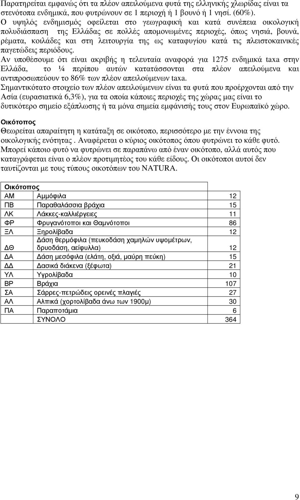 καταφυγίου κατά τις πλειστοκαινικές παγετώδεις περιόδους.
