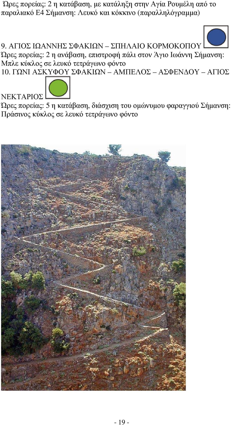 ΑΓΙΟΣ ΙΩΑΝΝΗΣ ΣΦΑΚΙΩΝ ΣΠΗΛΑΙΟ ΚΟΡΜΟΚΟΠΟΥ Ώρες πορείας: 2 η ανάβαση, επιστροφή πάλι στον Άγιο Ιωάννη Σήµανση: