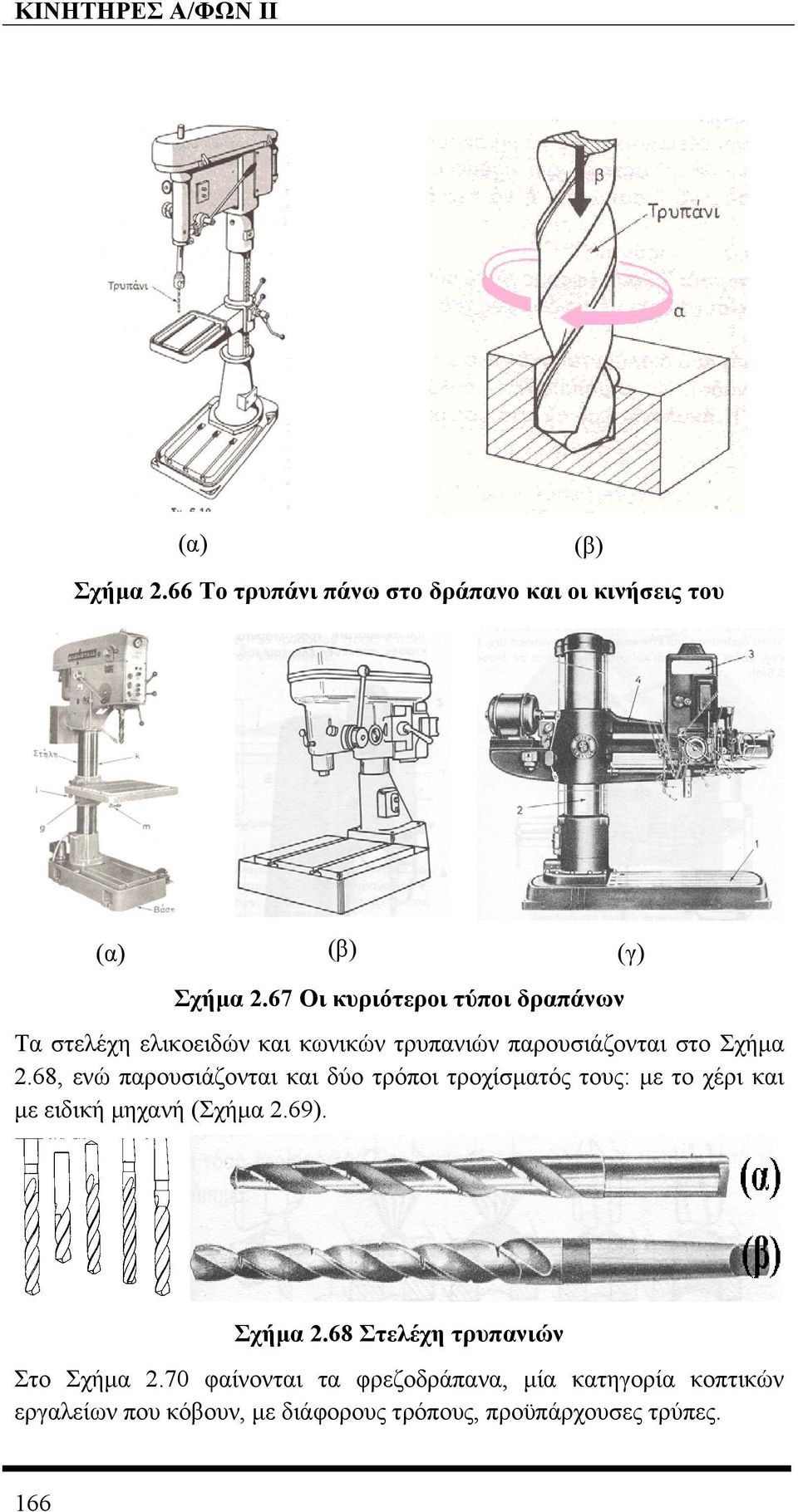 68, ενώ παρουσιάζονται και δύο τρόποι τροχίσµατός τους: µε το χέρι και µε ειδική µηχανή (Σχήµα 2.69). Σχήµα 2.