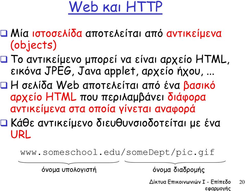 .. Η σελίδα Web αποτελείται από ένα βασικό αρχείο HTML που περιλαμβάνει διάφορα αντικείμενα στα