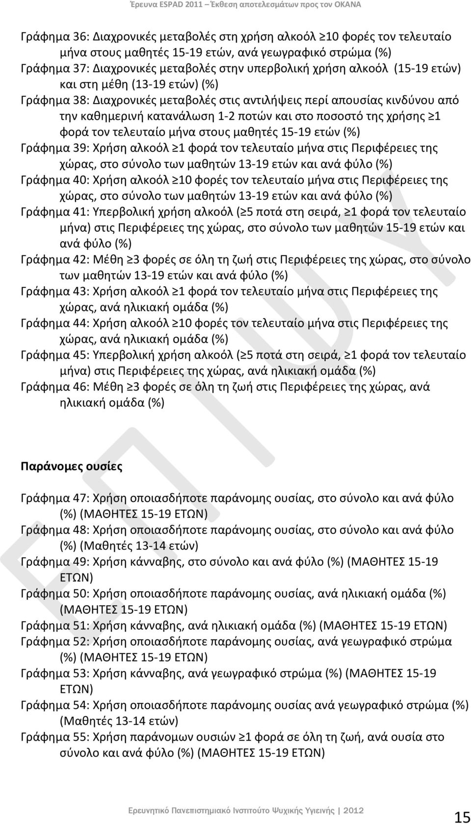 1-2 ποτών και στο ποσοστό της χρήσης 1 φορά τον τελευταίο μήνα στους μαθητές 15-19 ετών (%) Γράφημα 39: Χρήση αλκοόλ 1 φορά τον τελευταίο μήνα στις Περιφέρειες της χώρας, στο σύνολο των μαθητών 13-19