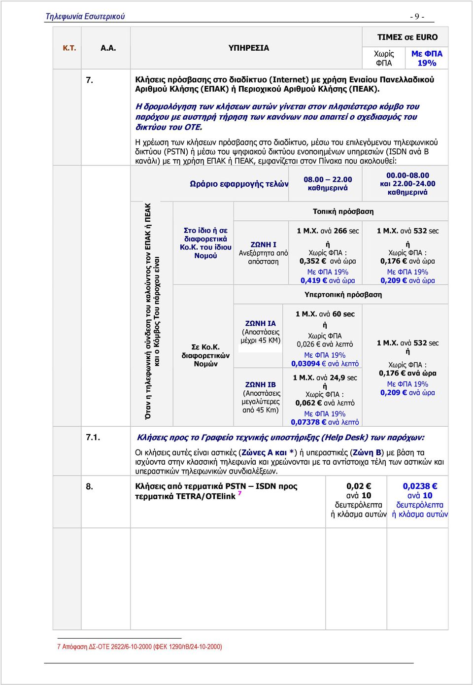 Η χρέωση των κλήσεων πρόσβασης στο διαδίκτυο, µέσω του επιλεγόµενου τηλεφωνικού δικτύου (PSTN) ή µέσω του ψηφιακού δικτύου ενοποιηµένων υπηρεσιών (ISDN ανά Β κανάλι) µε τη χρήση ΕΠΑΚ ή ΠΕΑΚ,