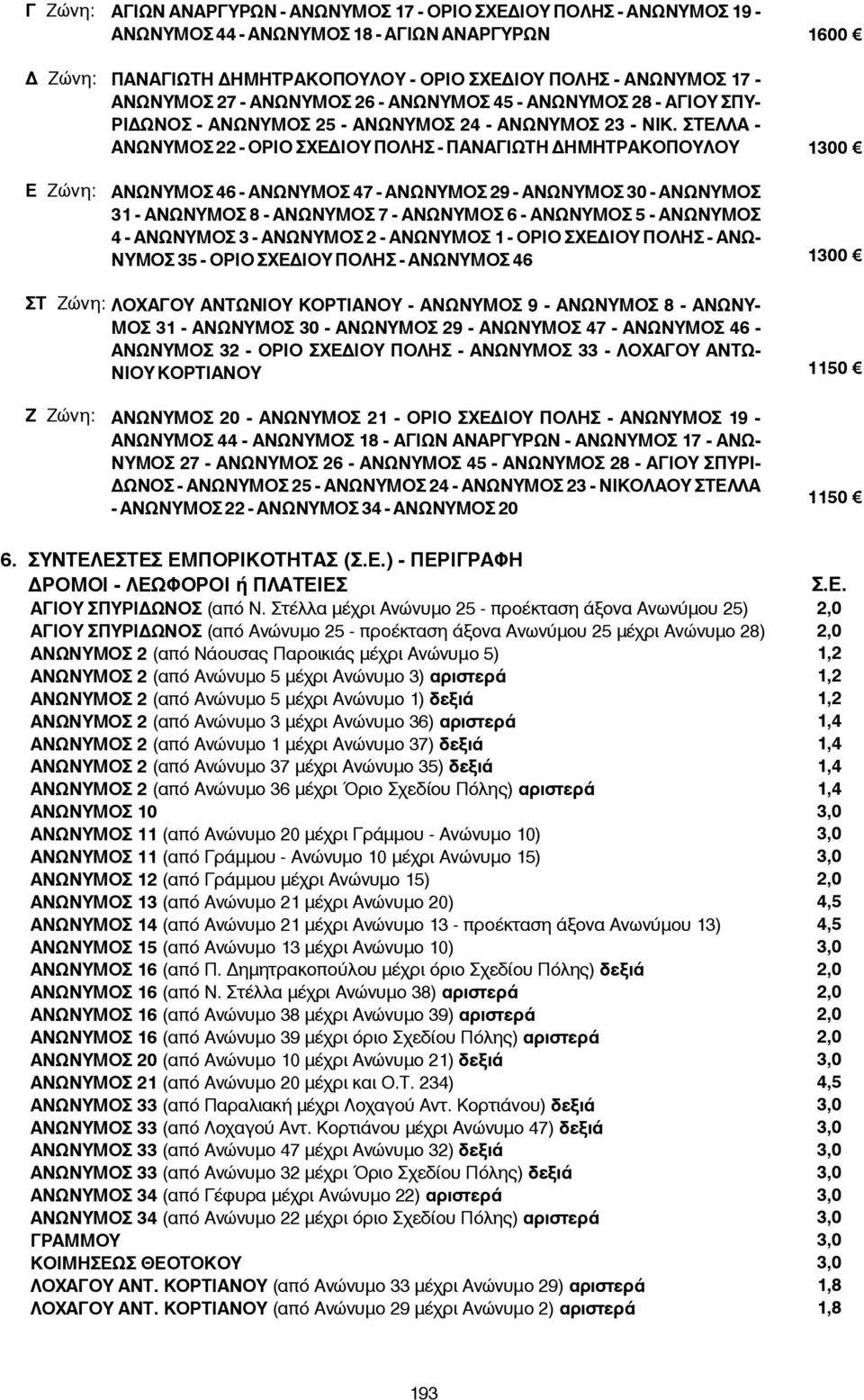 ΣΤΕΛΛΑ - ΑΝΩΝΥΜΟΣ 22 - ΟΡΙΟ ΣΧΕΔΙΟΥ ΠΟΛΗΣ - ΠΑΝΑΓΙΩΤΗ ΔΗΜΗΤΡΑΚΟΠΟΥΛΟΥ 1300 Ε Ζώνη: ΑΝΩΝΥΜΟΣ 46 - ΑΝΩΝΥΜΟΣ 47 - ΑΝΩΝΥΜΟΣ 29 - ΑΝΩΝΥΜΟΣ 30 - ΑΝΩΝΥΜΟΣ 31 - ΑΝΩΝΥΜΟΣ 8 - ΑΝΩΝΥΜΟΣ 7 - ΑΝΩΝΥΜΟΣ 6 -