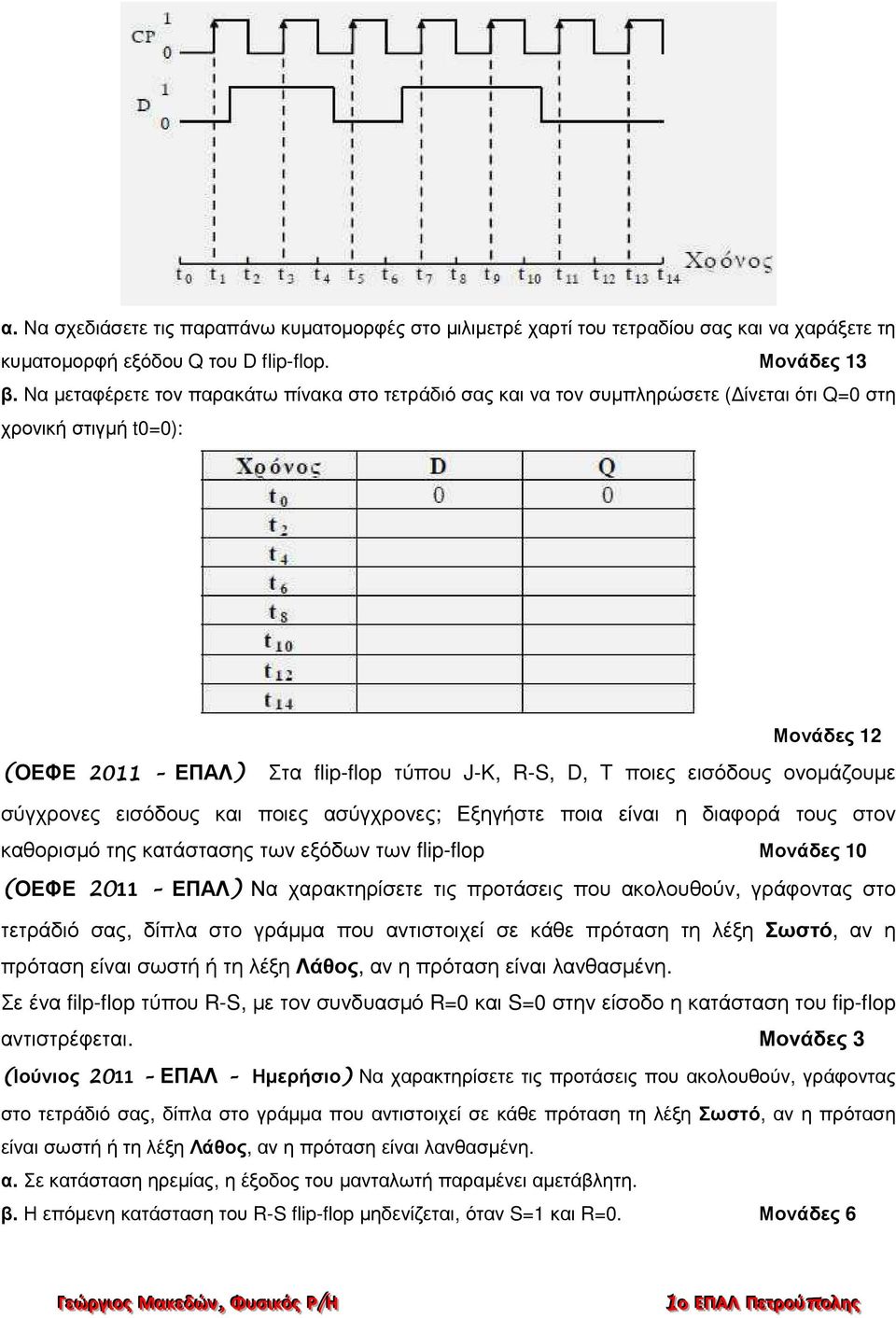 βαθµίδων µε D FLIP-FLOP. Μονάδες 5 - PDF ΔΩΡΕΑΝ Λήψη