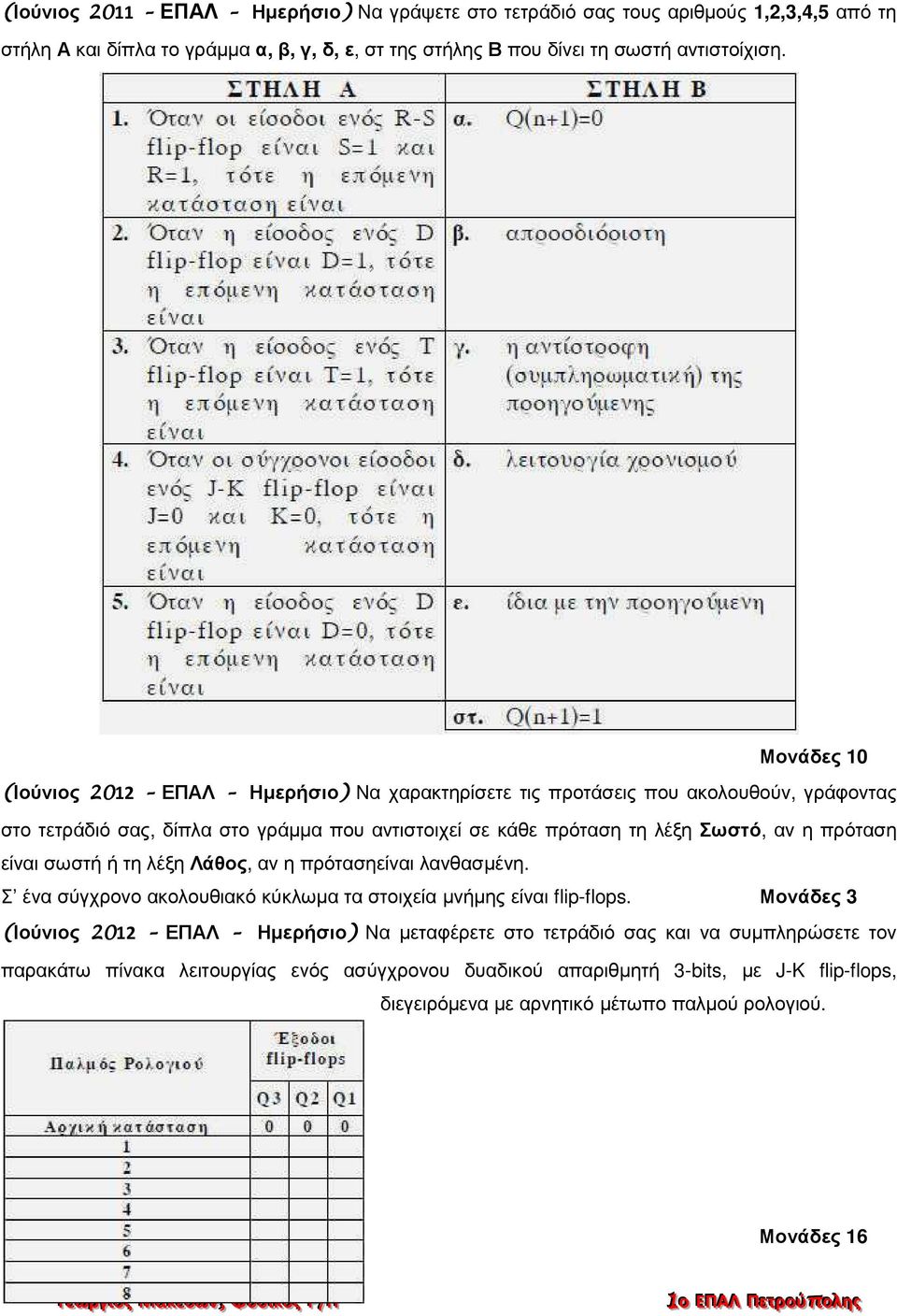 βαθµίδων µε D FLIP-FLOP. Μονάδες 5 - PDF ΔΩΡΕΑΝ Λήψη