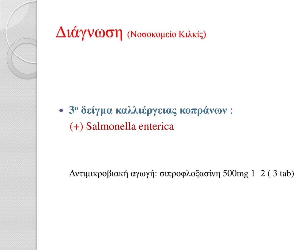 Salmonella enterica Αντιμικροβιακή