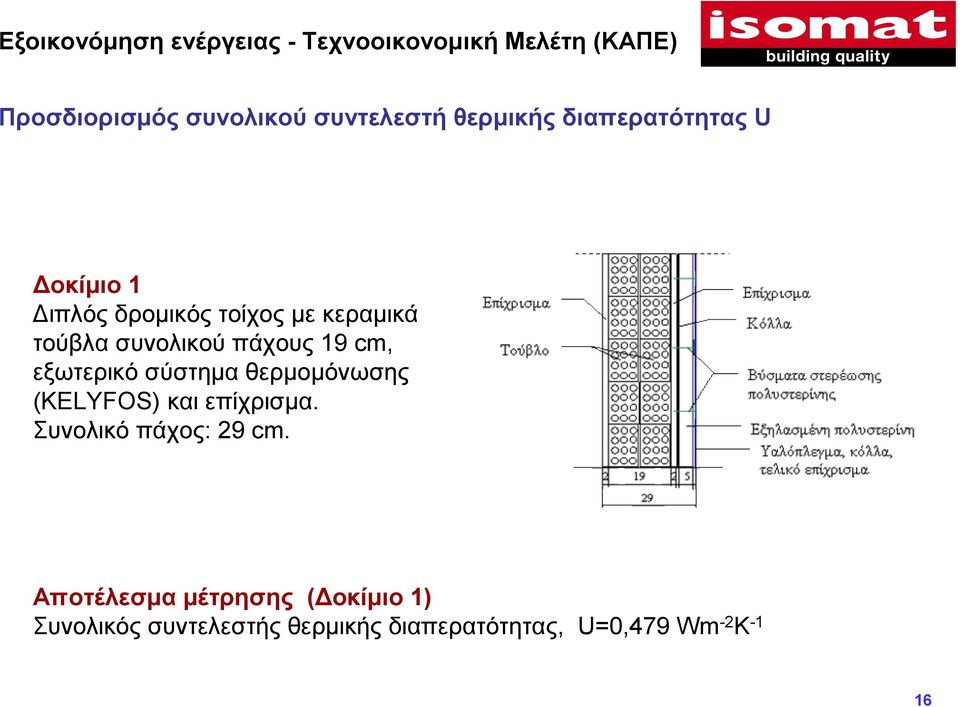 19 cm, εξωτερικό σύστηµα θερµοµόνωσης (KELYFOS) και επίχρισµα. Συνολικό πάχος: 29 cm.