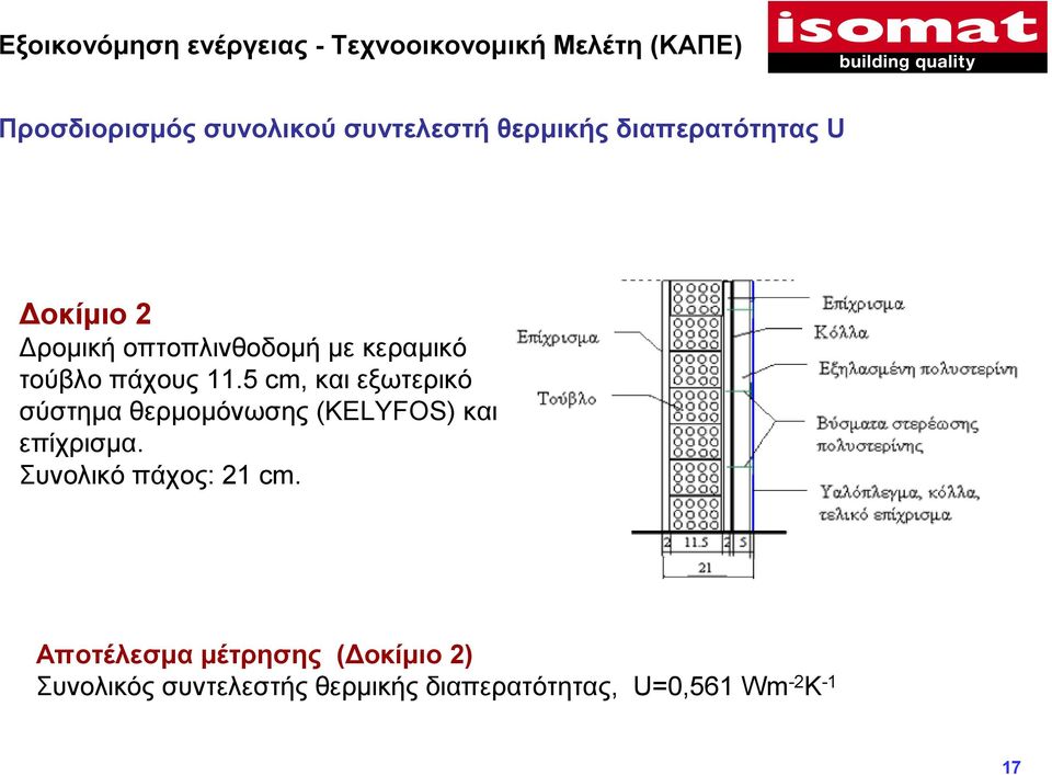 5 cm, και εξωτερικό σύστηµα θερµοµόνωσης (KELYFOS) και επίχρισµα. Συνολικό πάχος: 21 cm.