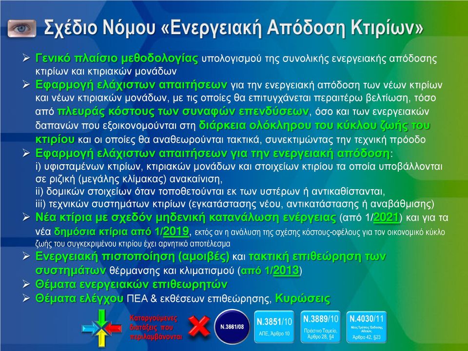 του κτιρίου και οι οποίες θα αναθεωρούνται τακτικά, συνεκτιμώντας την τεχνική πρόοδο Εφαρμογή ελάχιστων απαιτήσεων για την ενεργειακή απόδοση: i) υφισταμένων κτιρίων, κτιριακών μονάδων και στοιχείων