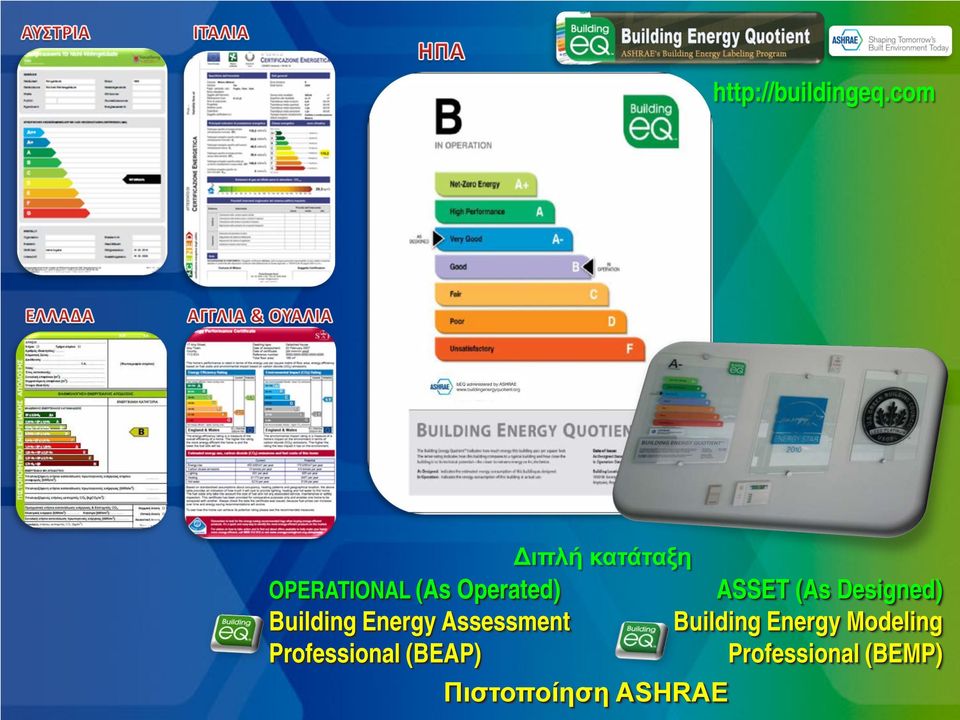 Assessment Professional (BEAP) Διπλή κατάταξη