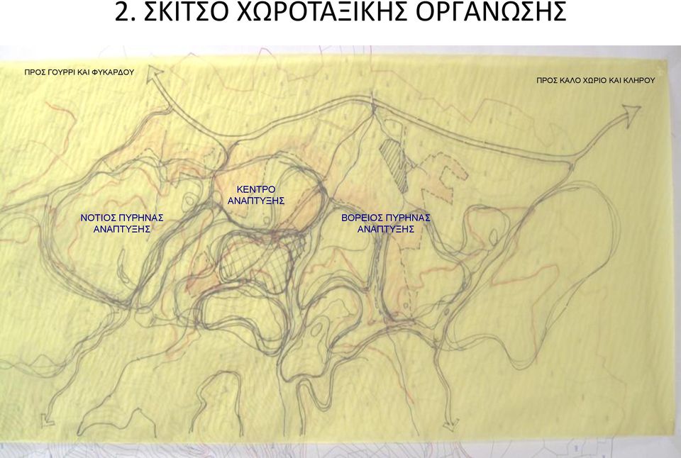 ΚΑΙ ΚΛΗΡΟΥ ΝΟΤΙΟΣ ΠΥΡΗΝΑΣ ΑΝΑΠΤΥΞΗΣ