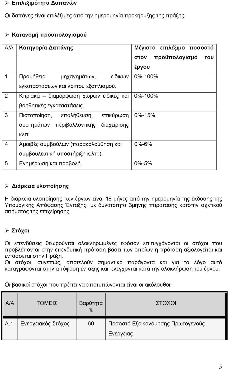 2 Κτιριακά διαμόρφωση χώρων ειδικές και 0%-100% βοηθητικές εγκαταστάσεις. 3 Πιστοποίηση, επαλήθευση, επικύρωση 0%-15% συστημάτων περιβαλλοντικής διαχείρισης κλπ.