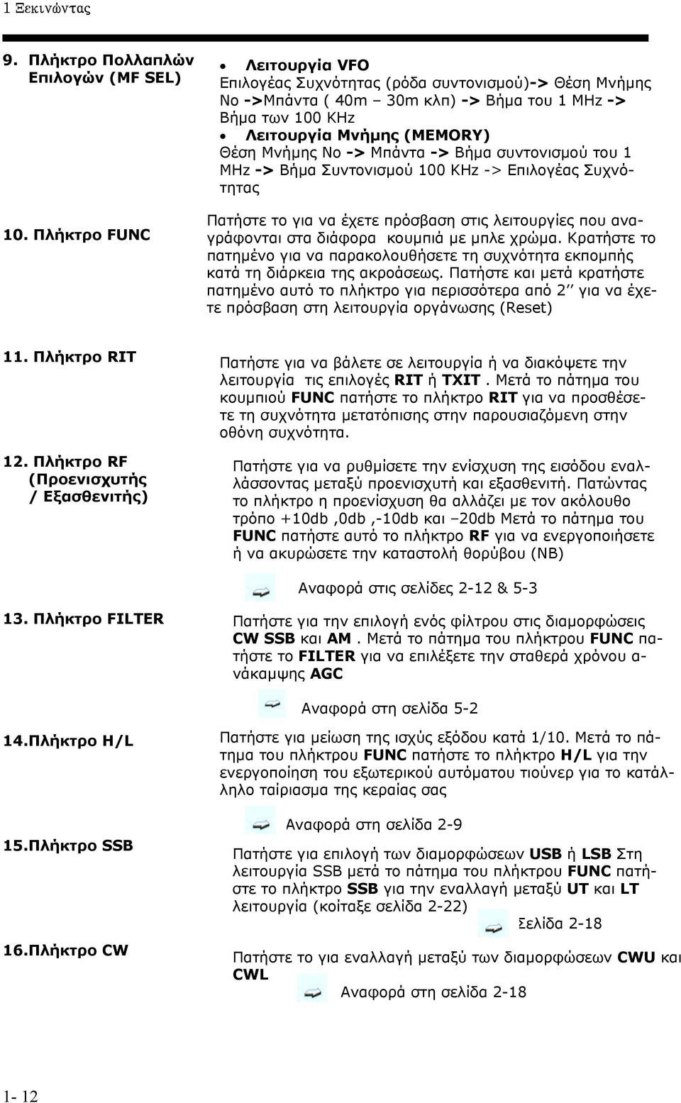 -> Βήµα συντονισµού του 1 MHz -> Βήµα Συντονισµού 100 ΚHz -> Επιλογέας Συχνότητας Πατήστε το για να έχετε πρόσβαση στις λειτουργίες που αναγράφονται στα διάφορα κουµπιά µε µπλε χρώµα.